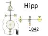 Hipp clock